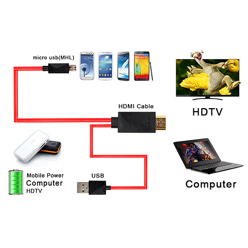 MHL to HDMI Adapter Cable for Samsung Galaxy Phones