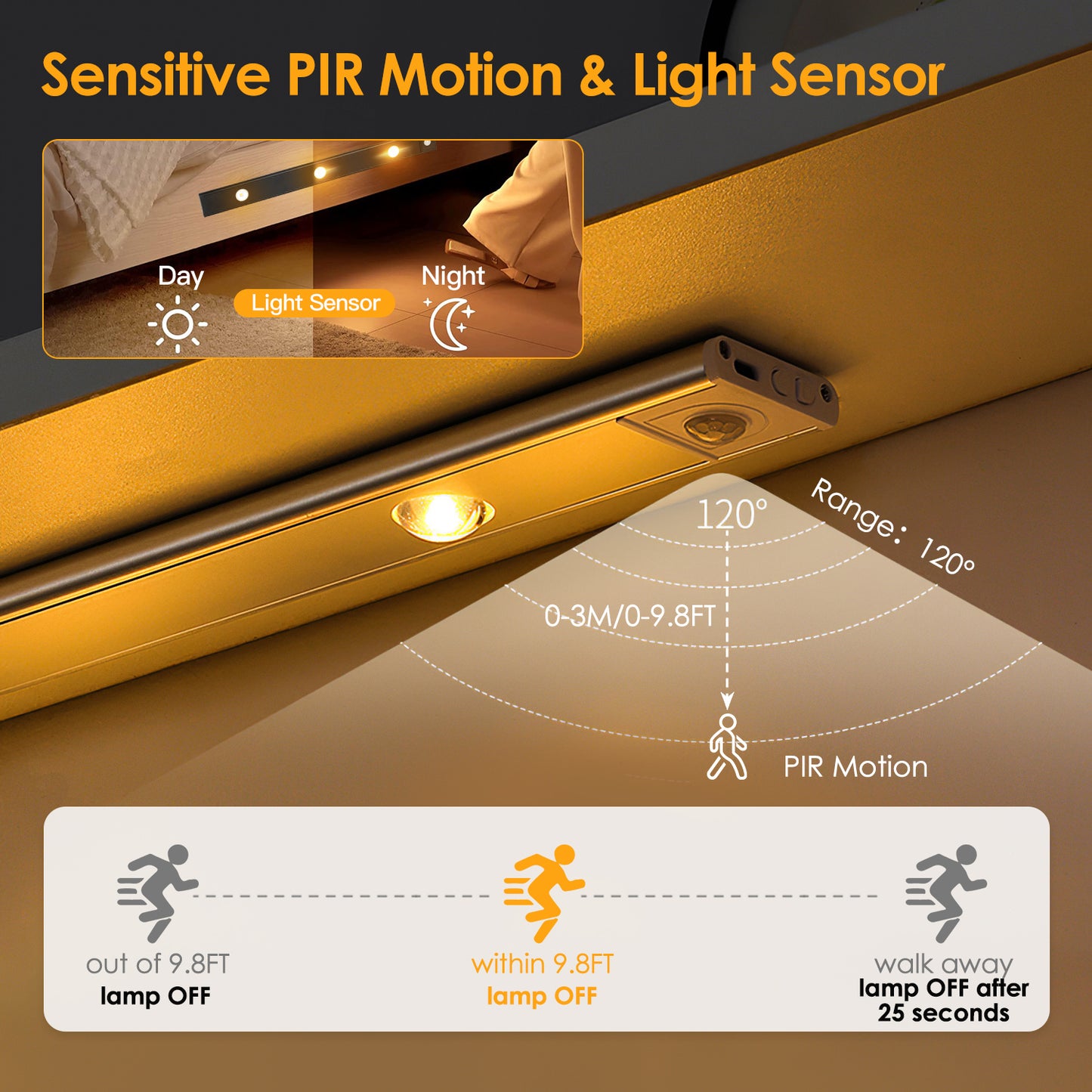 Rechargeable Motion Sensor Cabinet Light 2-Pack with 3 Colors