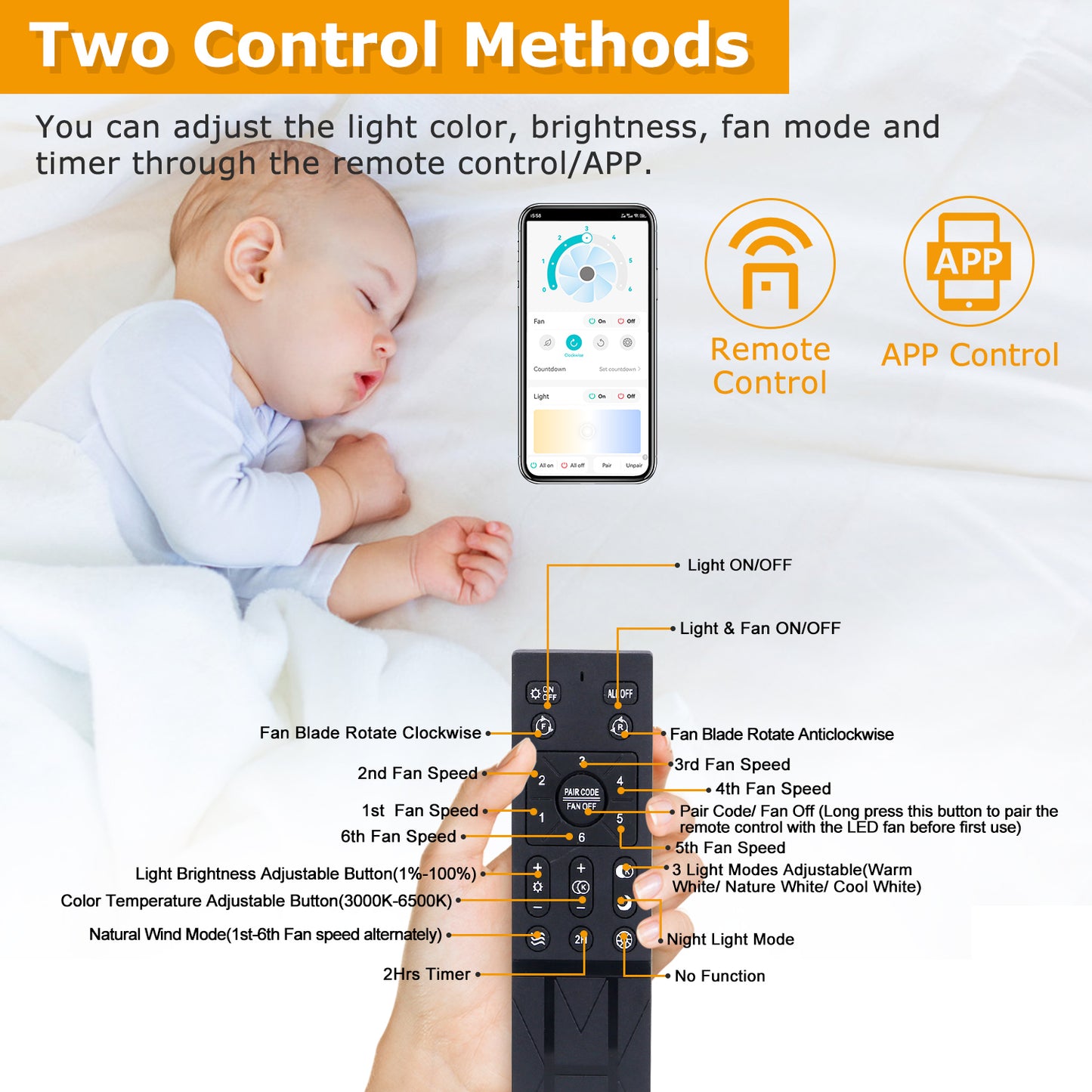 LED Ceiling Fan with Light 19.7in 6-Speed Remote & APP Control