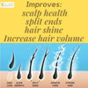 Keratin Hair Treatment Conditioner