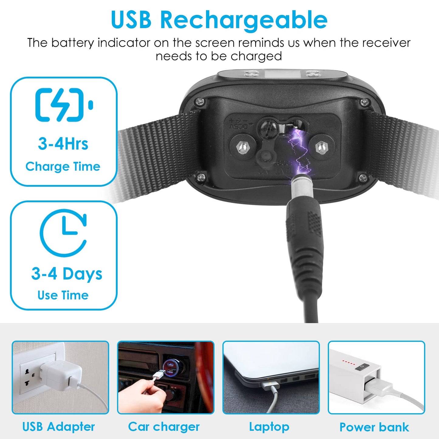 GPS Wireless Dog Fence with Rechargeable Collar & IPX7 Waterproof