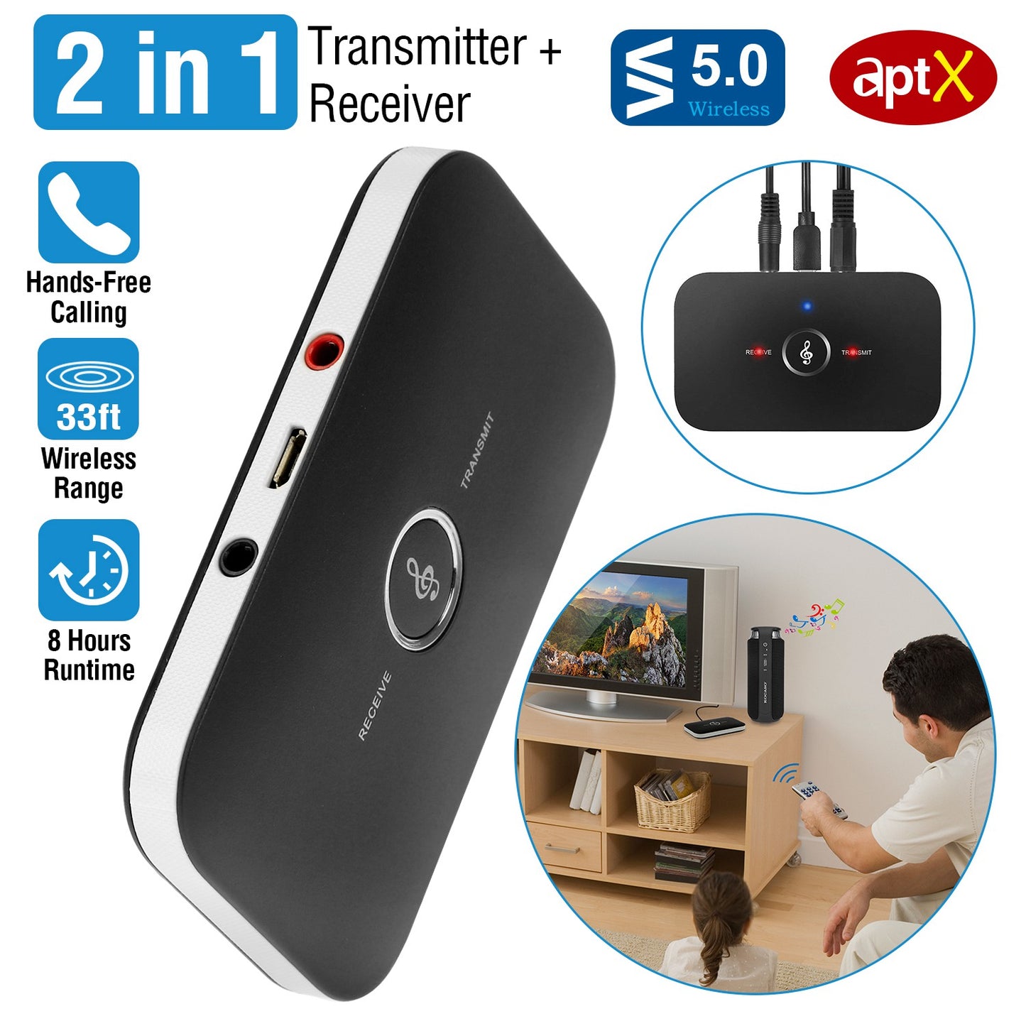 Bluetooth 5.0 Audio Transmitter Receiver with aptX Low Latency