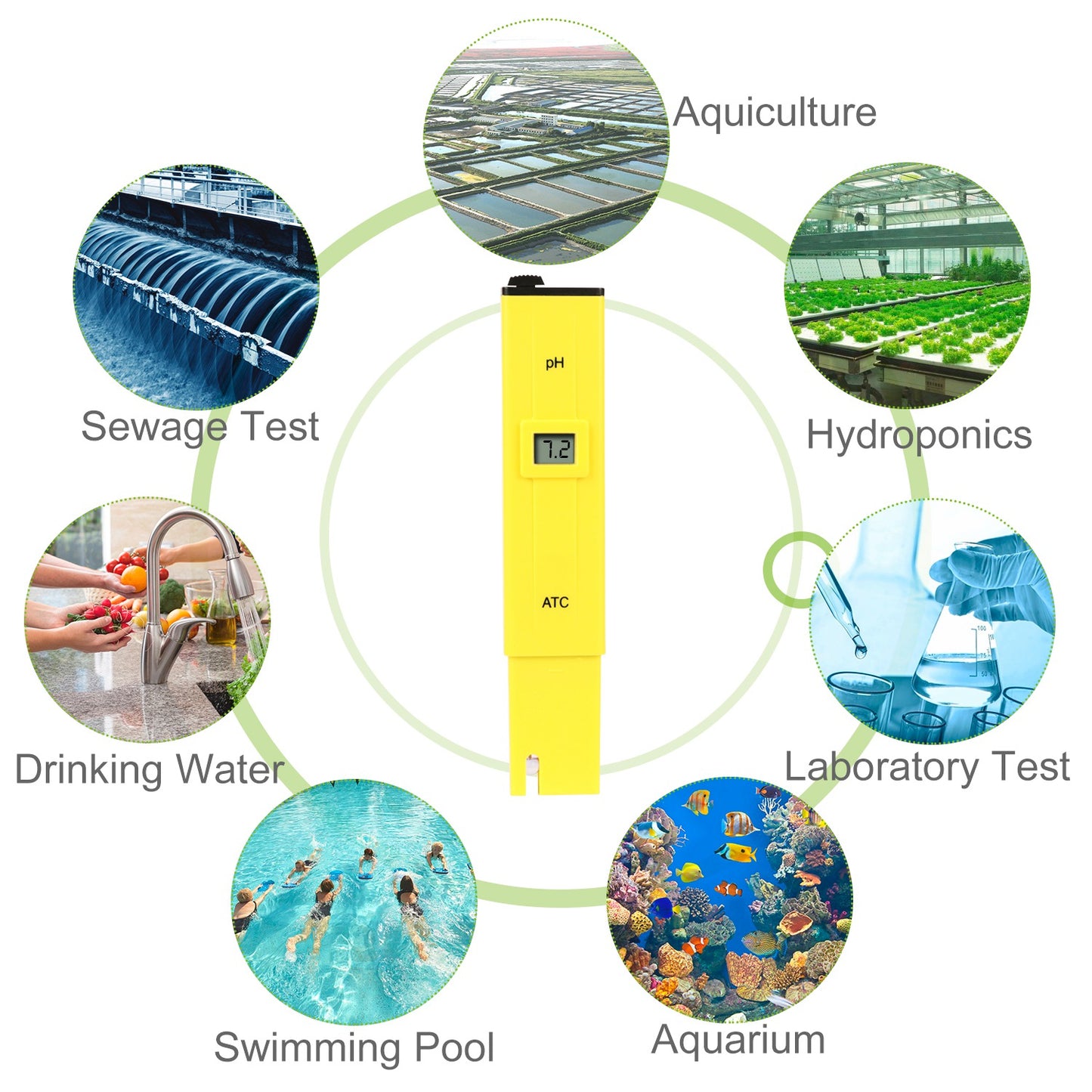 Digital pH Meter with ATC for Water Testing 0-14 Range