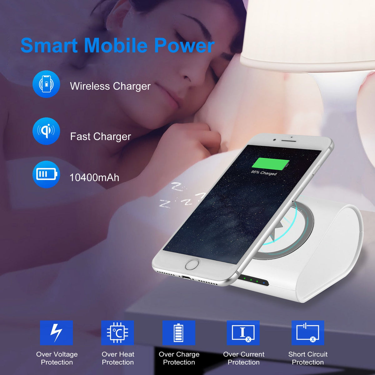 Qi Wireless Charger 10400mAh Power Bank 5W Wireless Charger Pad 2.1A USB Charge Port Portable Battery Charger for iPhone XS MAX XR Galaxy S10 S9+ Note