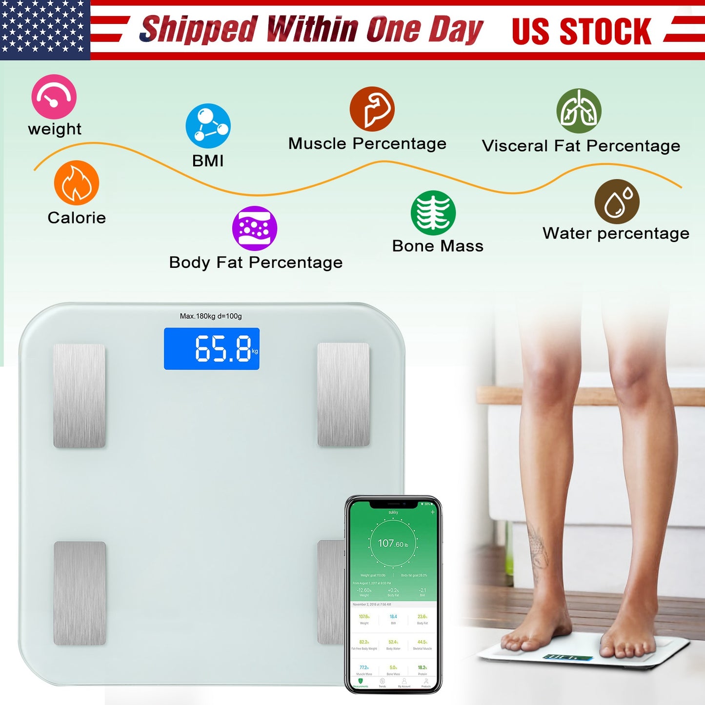 Smart Body Composition Scale with App & 8 Health Metrics
