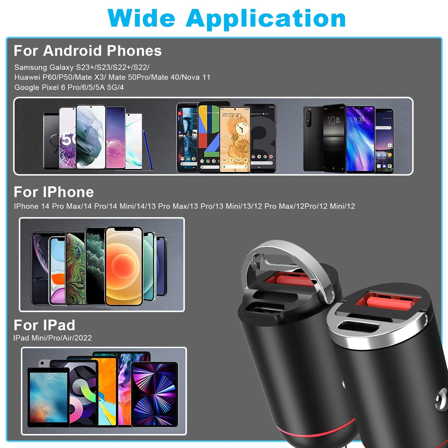 Dual Port USB-C Car Charger 100W Fast Charging Adapter