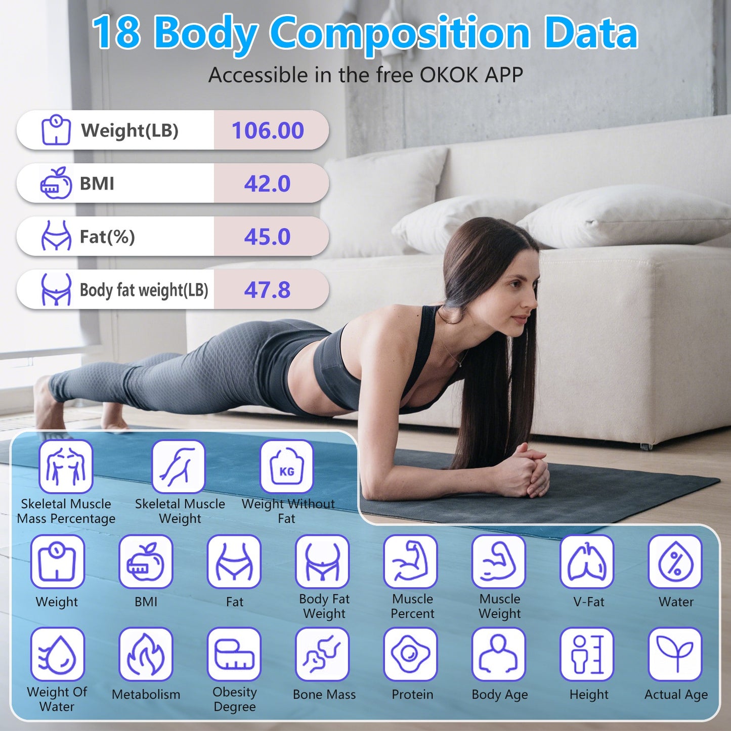 Smart Body Composition Scale with App Sync & 18 Health Metrics