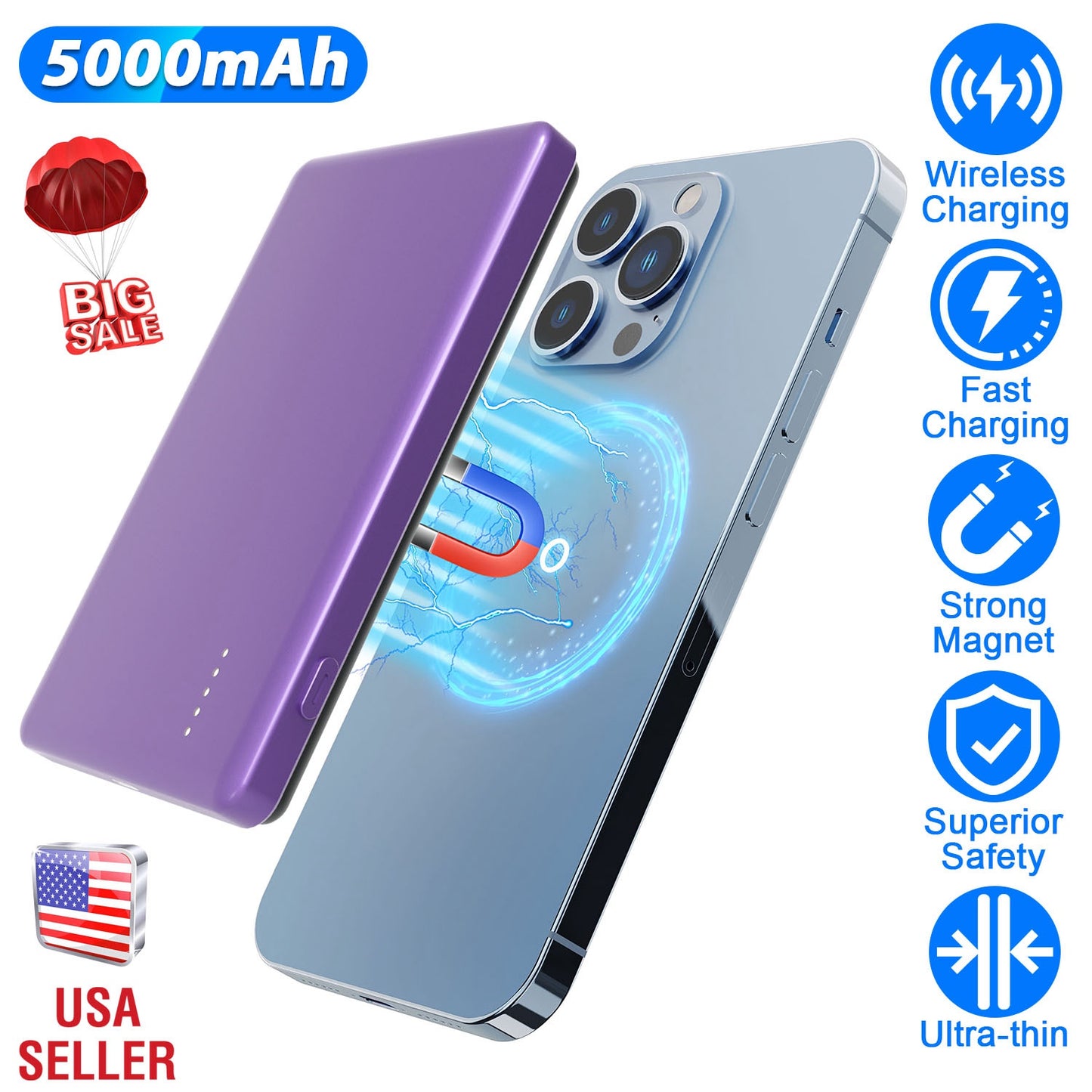 MagSafe Wireless Power Bank 5000mAh with PD20W Fast Charging