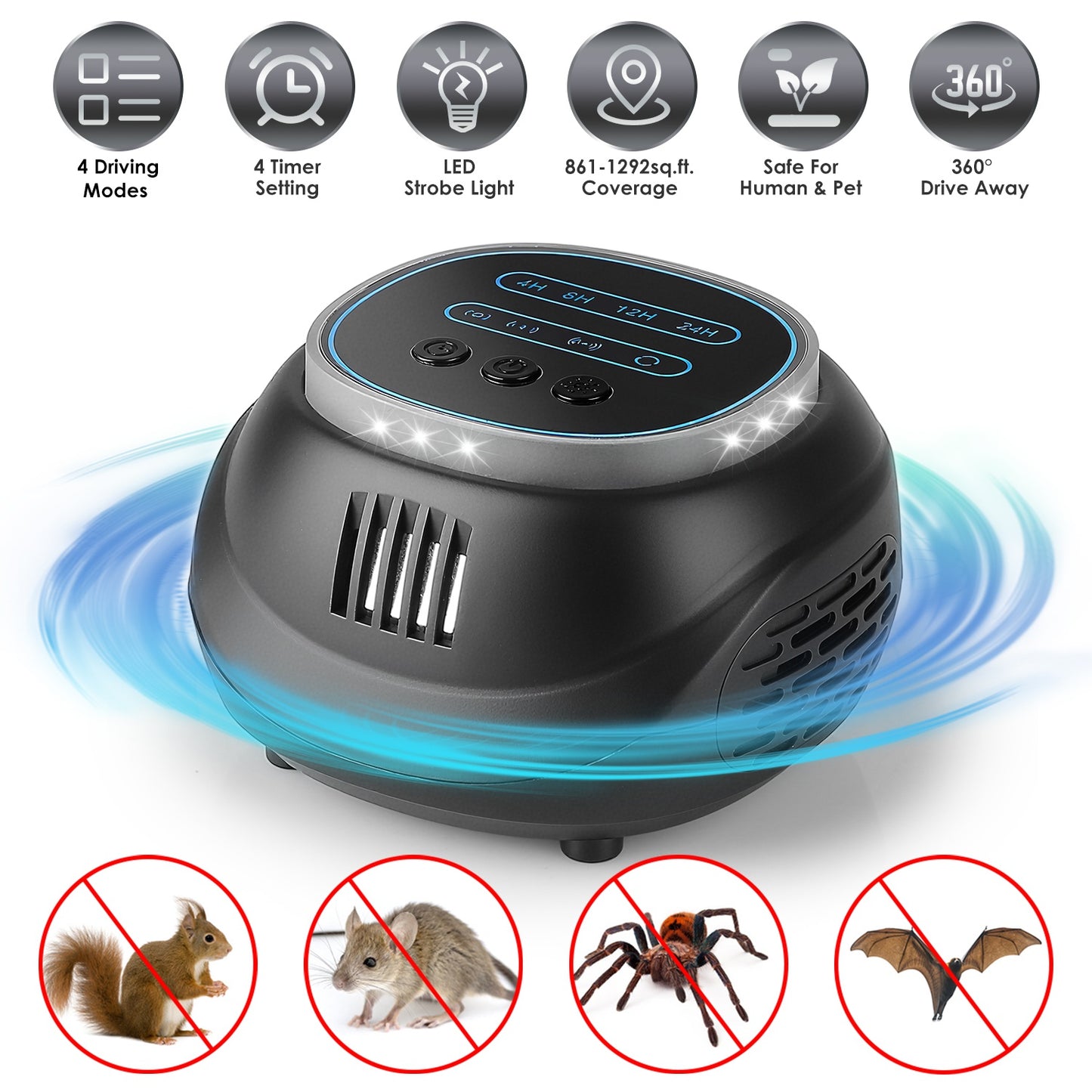 Ultrasonic Rodent Repeller with 4 Modes & Strobe Light