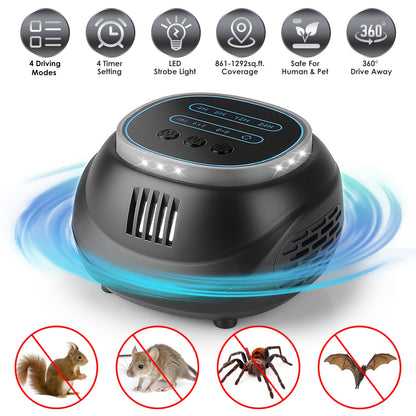 Ultrasonic Rodent Repeller with 4 Modes & Strobe Light