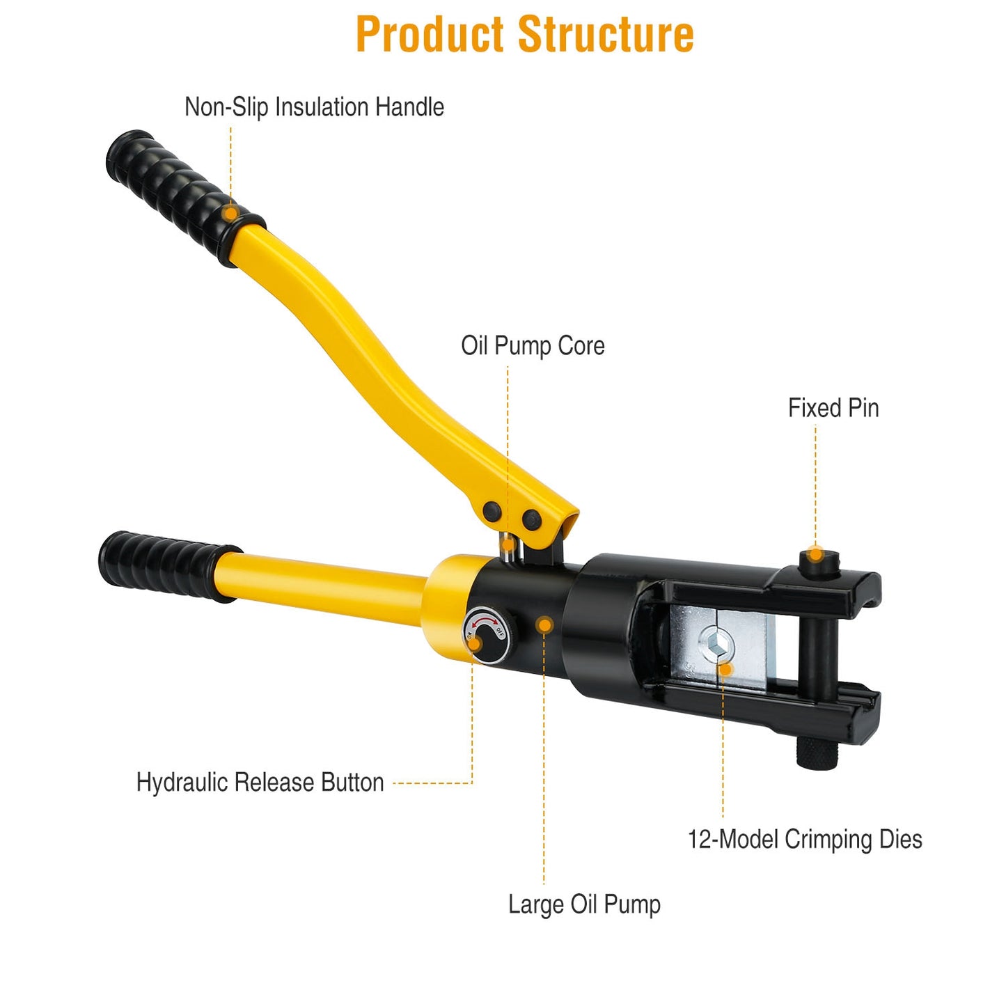 12 Ton Hydraulic Wire Crimper with 12 Dies