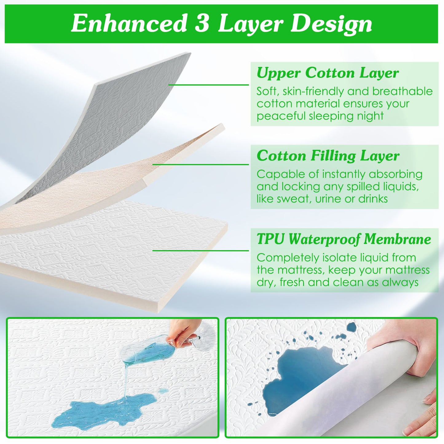 Waterproof Mattress Protector Full Size Cotton Breathable