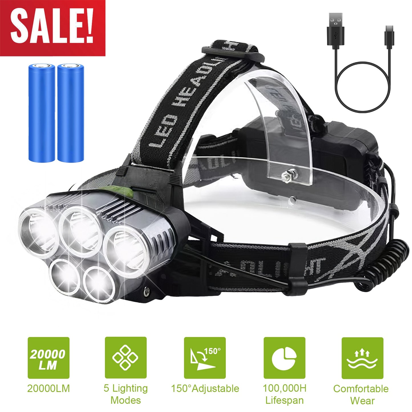 Rechargeable LED Headlamp 20000 Lumen 5 Modes Adjustable Beam