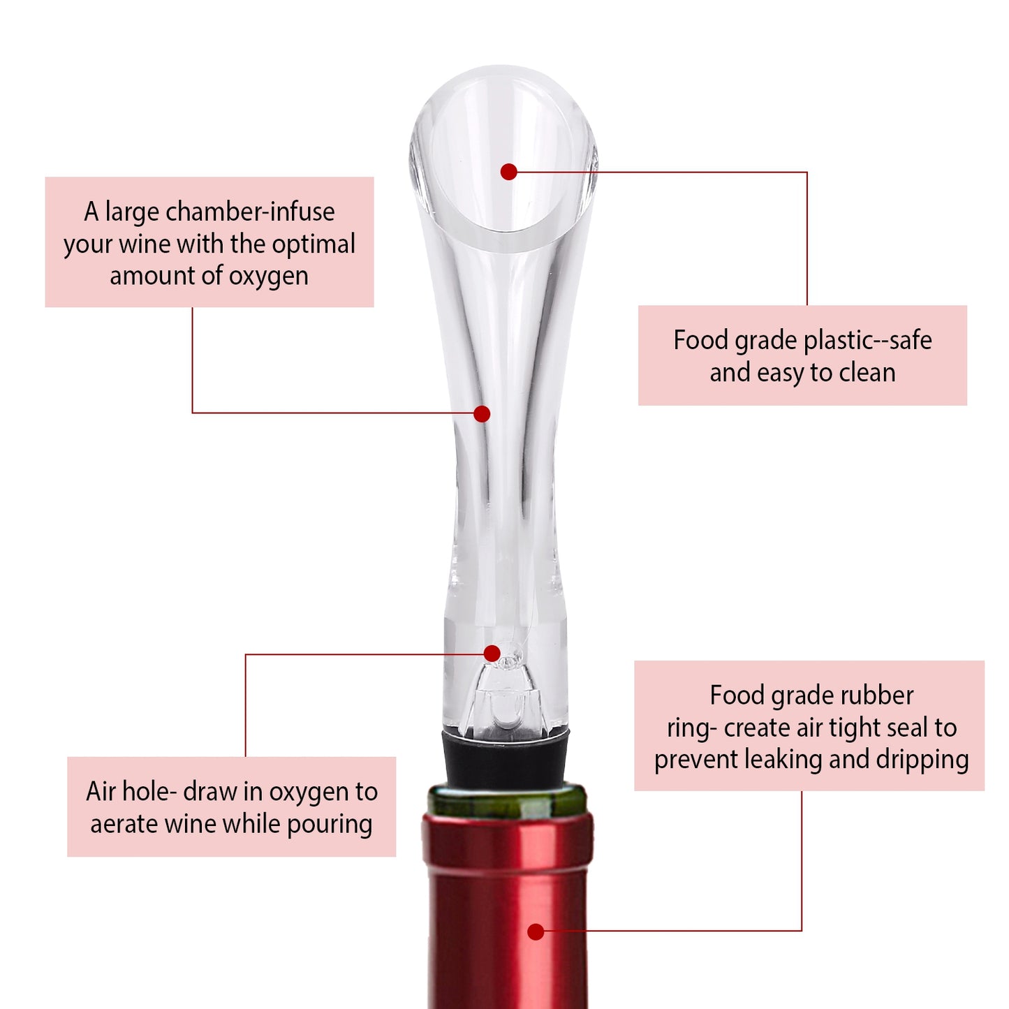 Wine Aerator Pourer with Drip Stopper and Air Intake System
