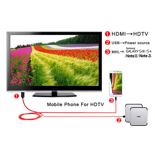 MHL to HDMI Adapter Cable for Samsung Galaxy Phones