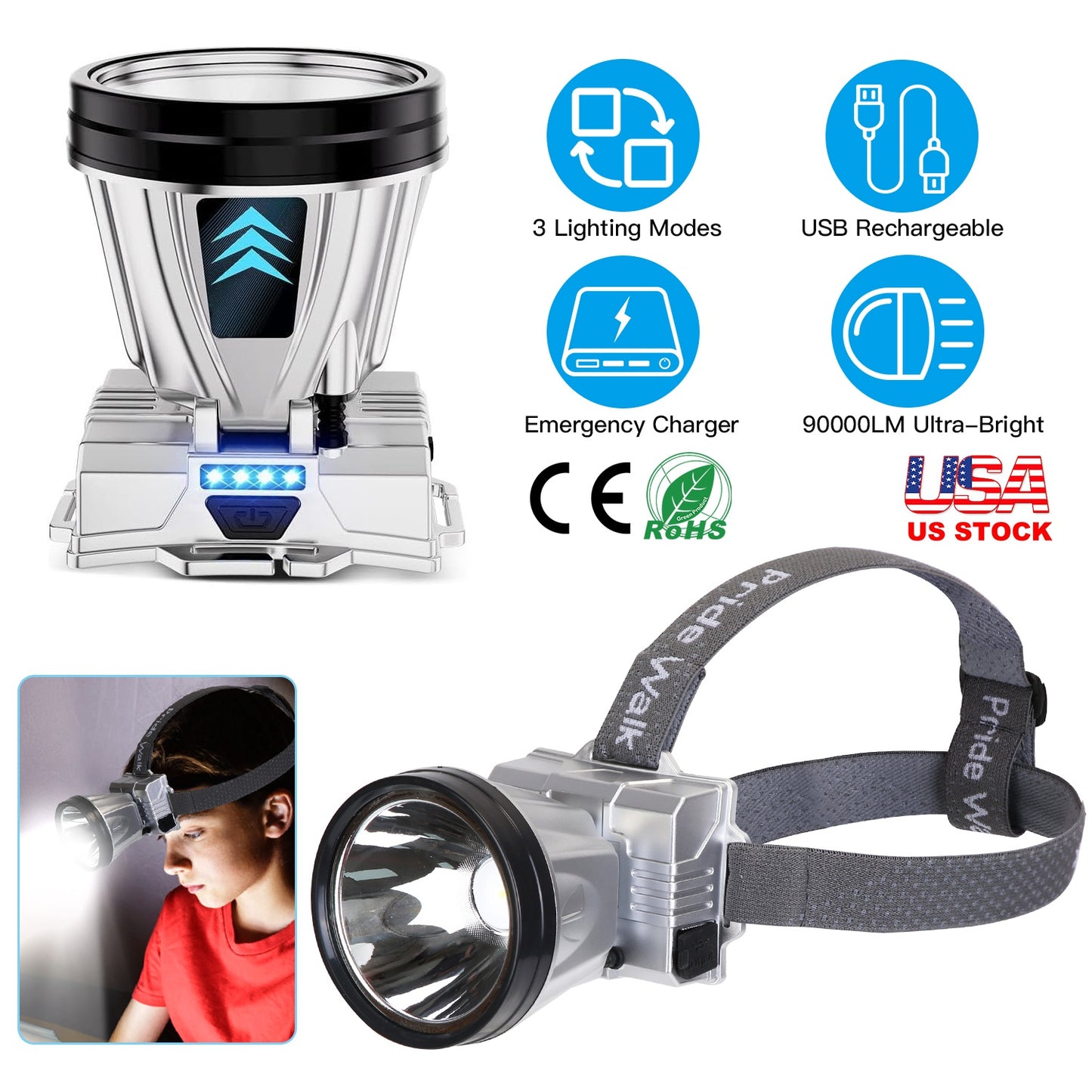 Rechargeable LED Headlamp with 3 Light Modes
