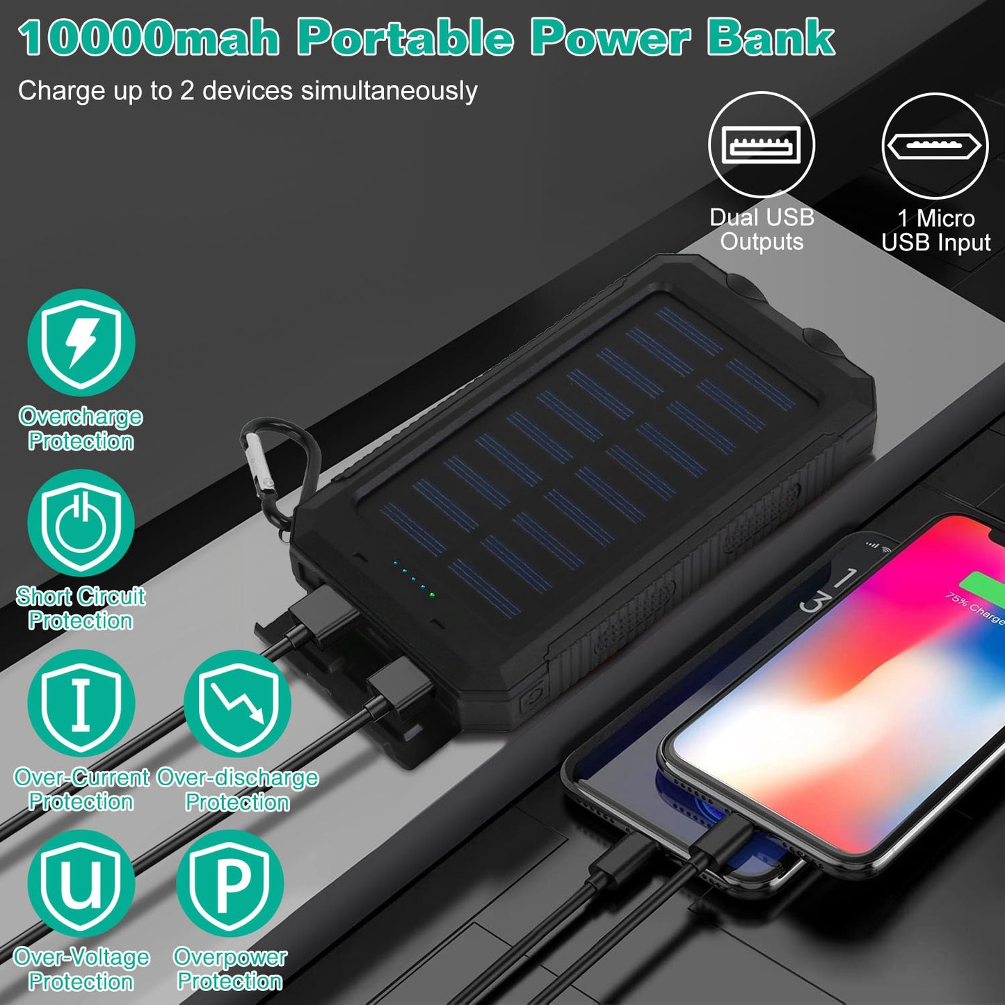 10000mAh Solar Power Bank with Dual USB Ports and LED Flashlight