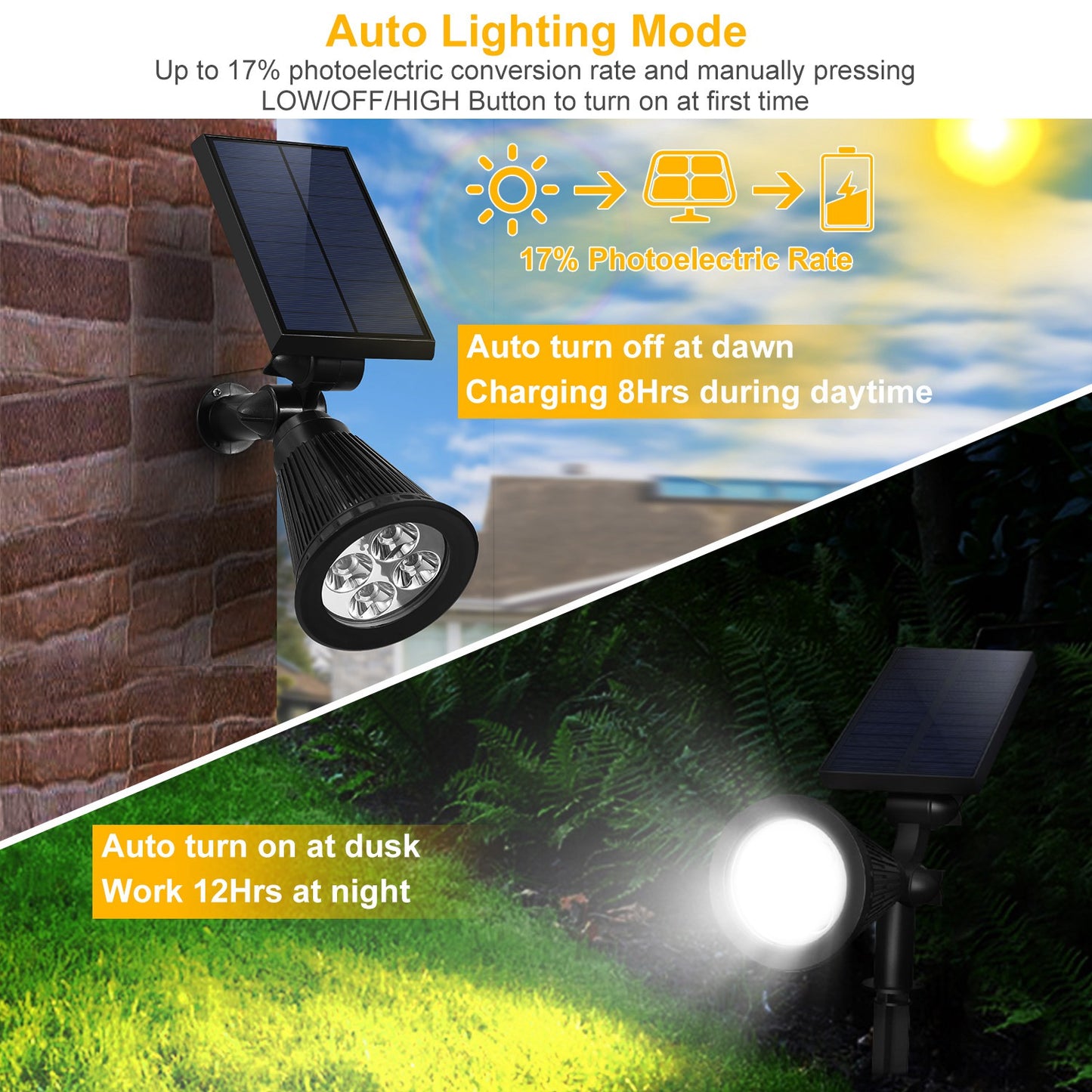 Solar Spotlight Outdoor 2-Pack with Dusk to Dawn Sensor