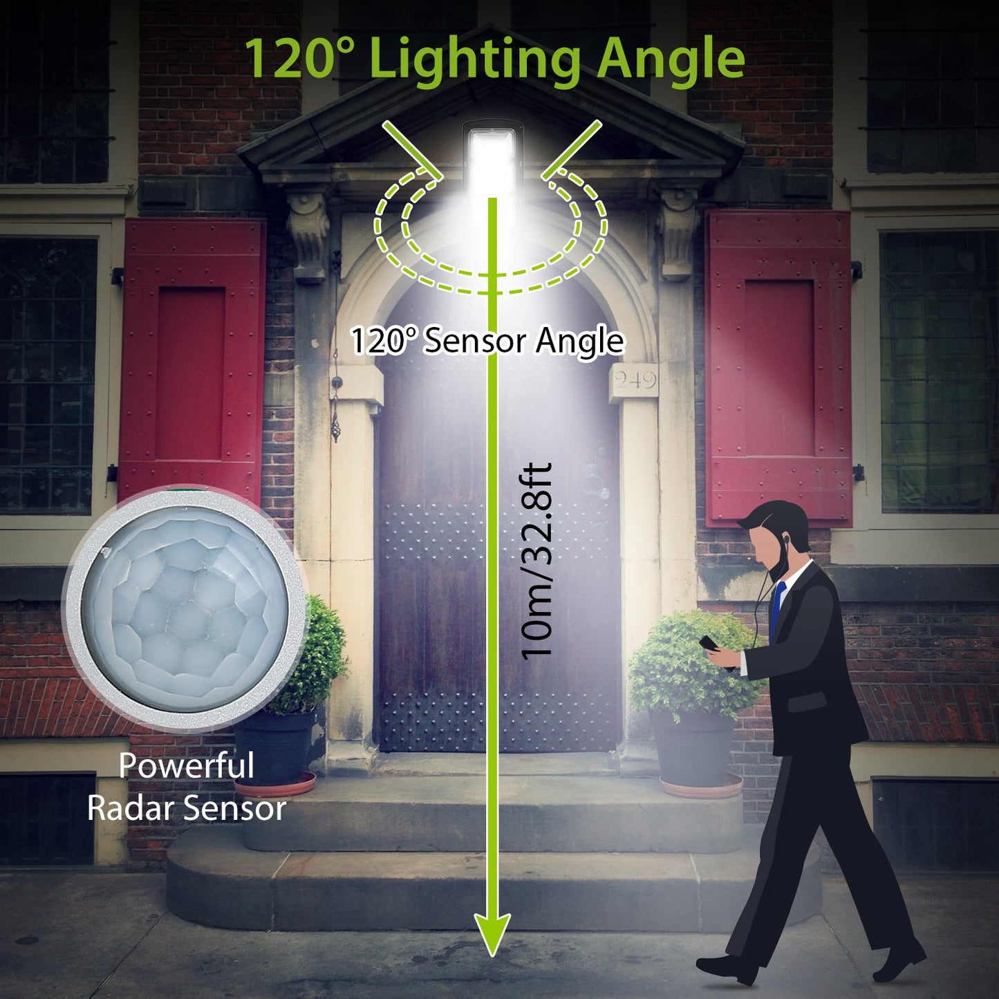Solar Street Light 180 LED with Radar Sensor & Remote Control