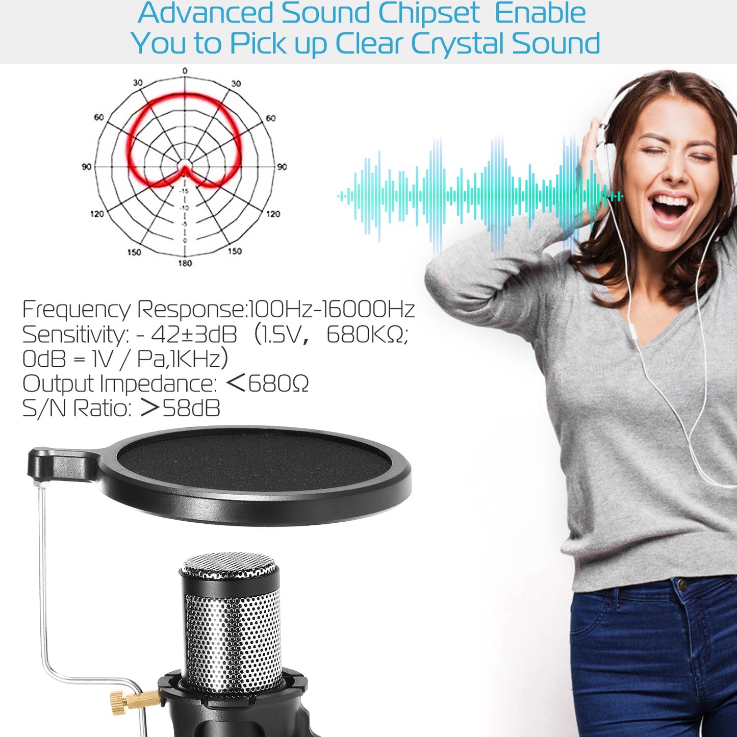 USB Condenser Microphone with Tripod Stand & Pop Filter