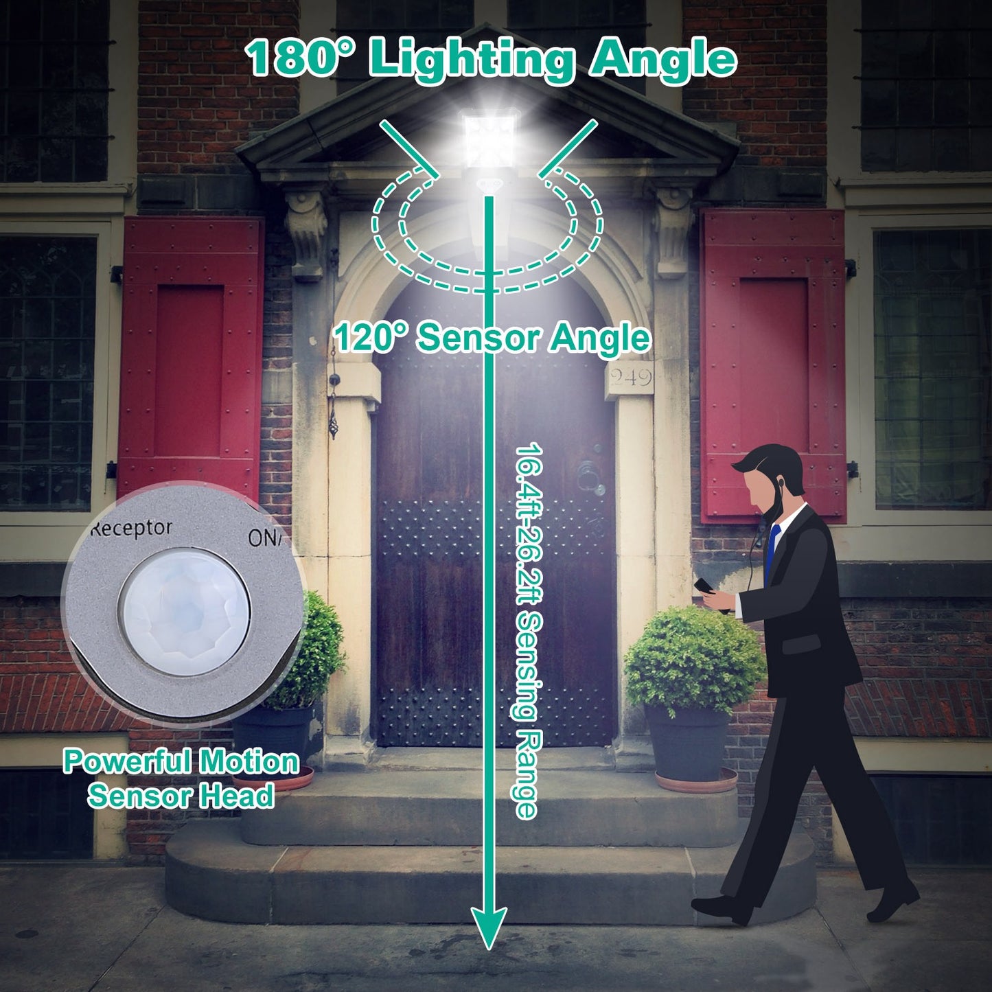 Solar Wall Light with Motion Sensor and Remote Control