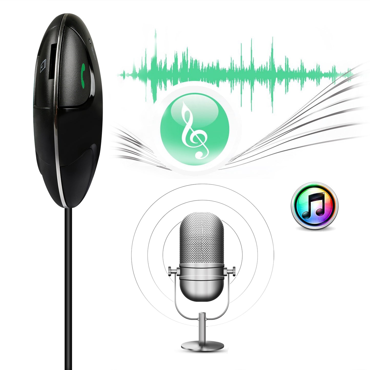 Wireless FM Transmitter with Hands-Free Calling & USB Charging