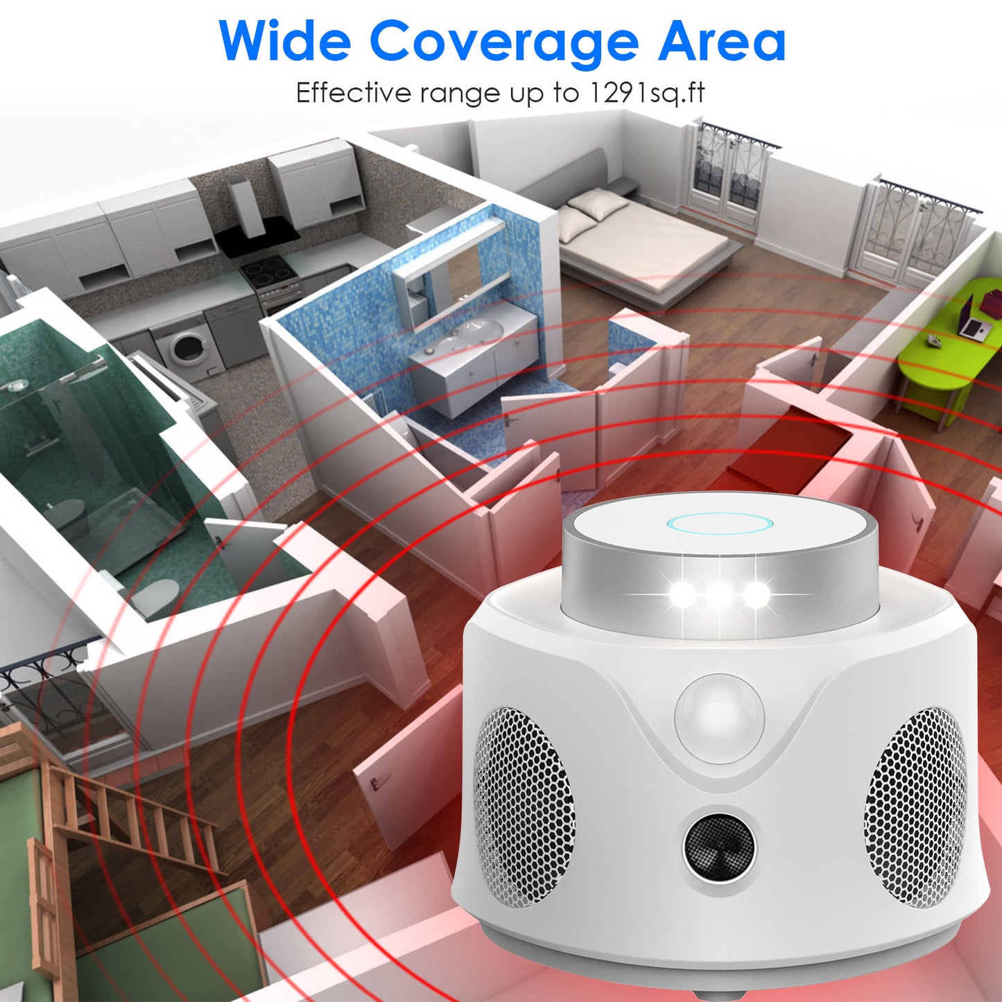 Ultrasonic Rodent Repeller with 360° Protection & LED Lights