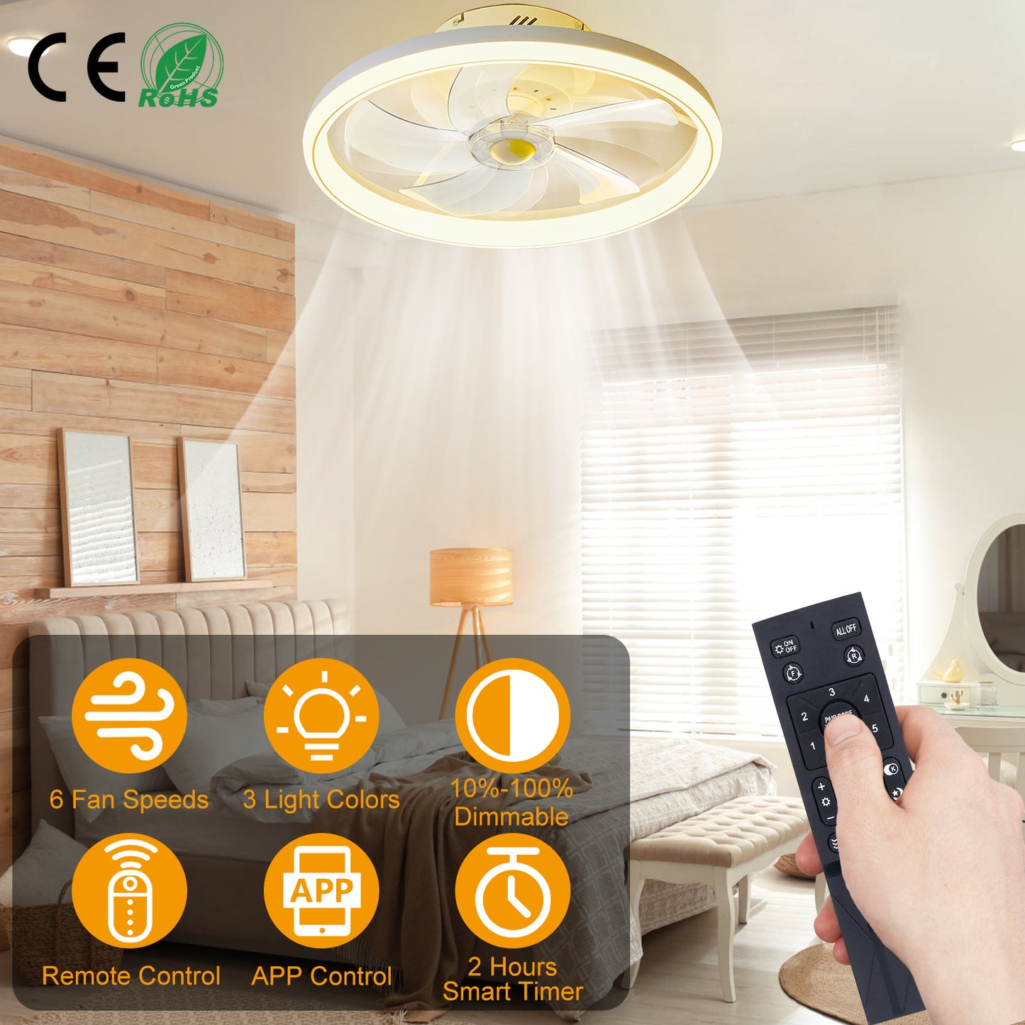 LED Ceiling Fan with Light 19.7in 6-Speed Remote & APP Control