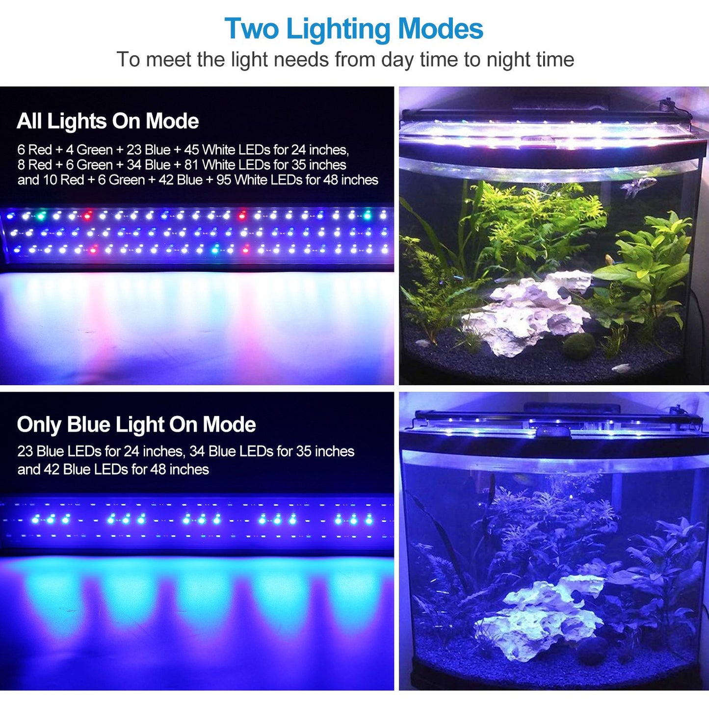 Full Spectrum LED Aquarium Light with Extendable Brackets