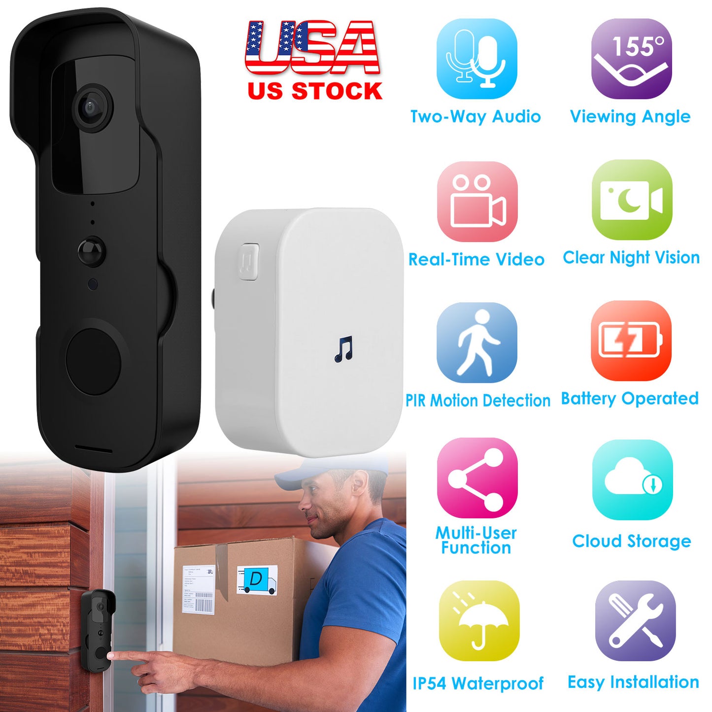 Smart Wi-Fi Video Doorbell with Two-Way Audio & Night Vision