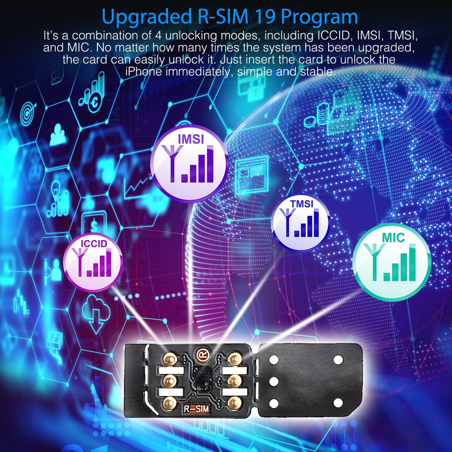 R-SIM 19 Unlock Card for iPhone 15-6 iOS 17 Compatible