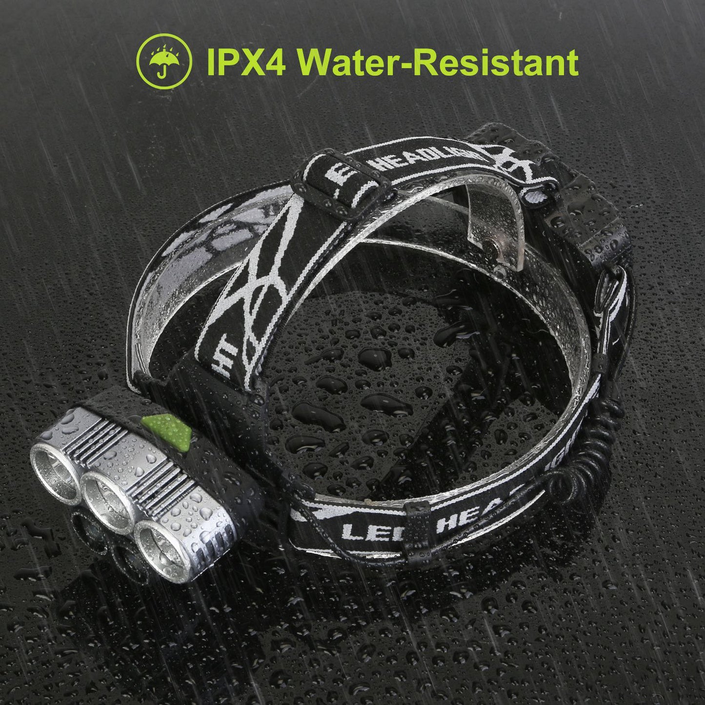 Rechargeable LED Headlamp 20000 Lumen 5 Modes Adjustable Beam