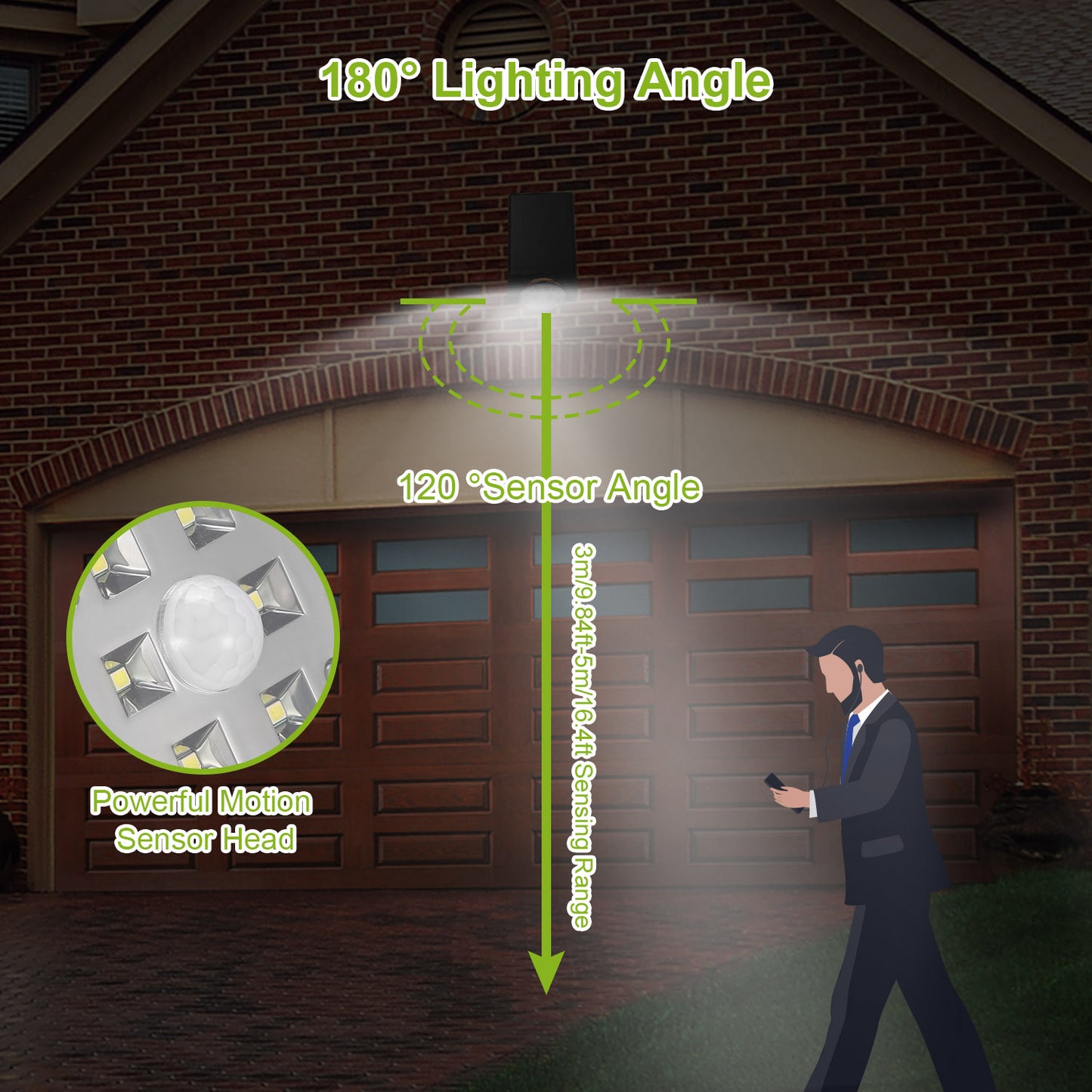 Solar Motion Sensor Spotlight with 10 LEDs for Outdoor Use