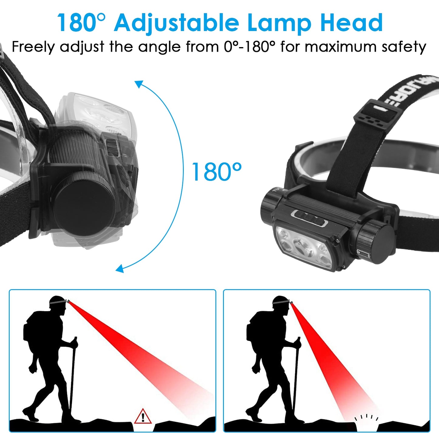 Motion Sensor Headlamp with 9 Modes & Hand Wave Control