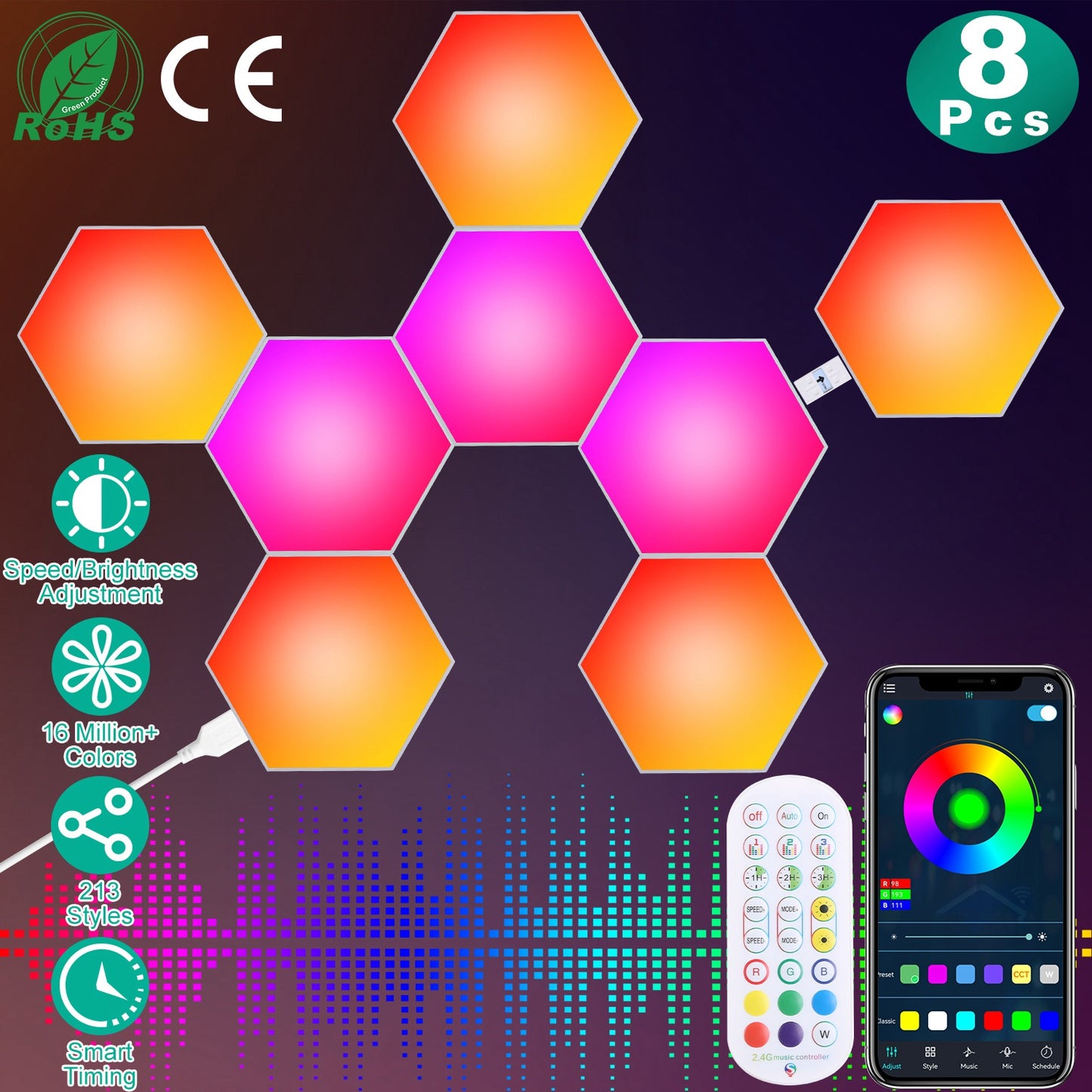 Hexagon Light Panels 8-Pack RGBW Smart LED Wall Lights