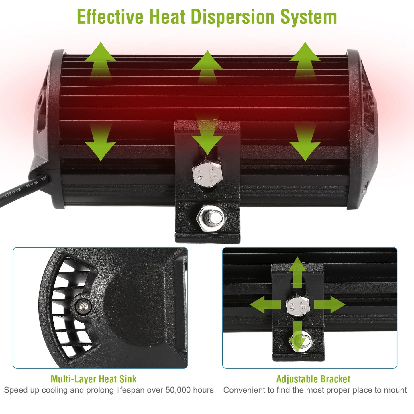 7" LED Light Bar 120W Offroad Driving Light Spot Flood Beam