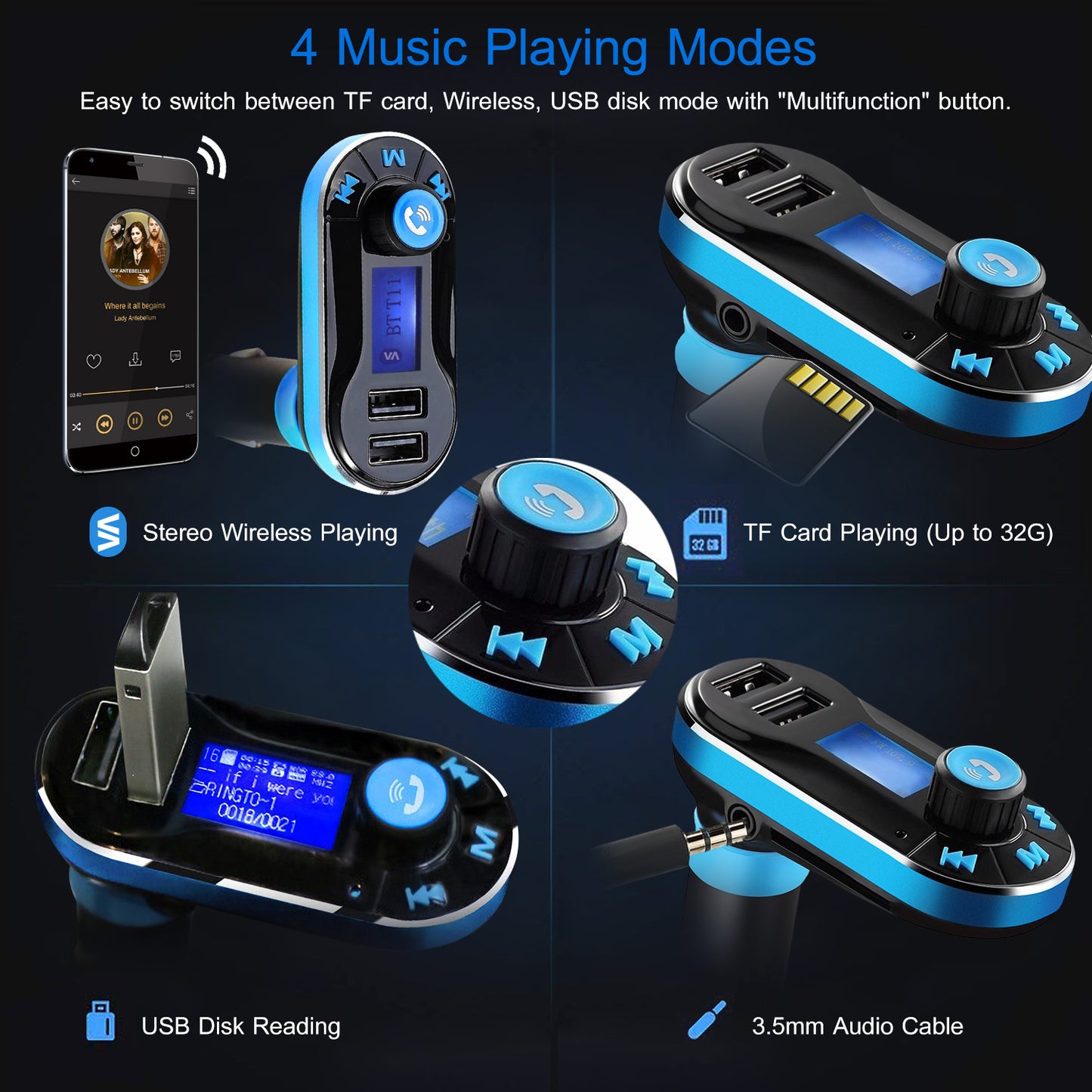 FM Transmitter with Dual USB Charger & Hands-Free Calling