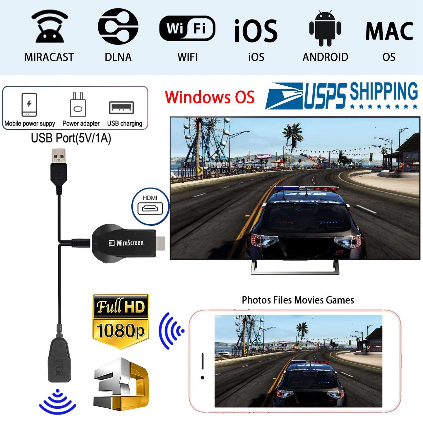 Wireless Display Adapter 1080P HDMI Miracast Dongle