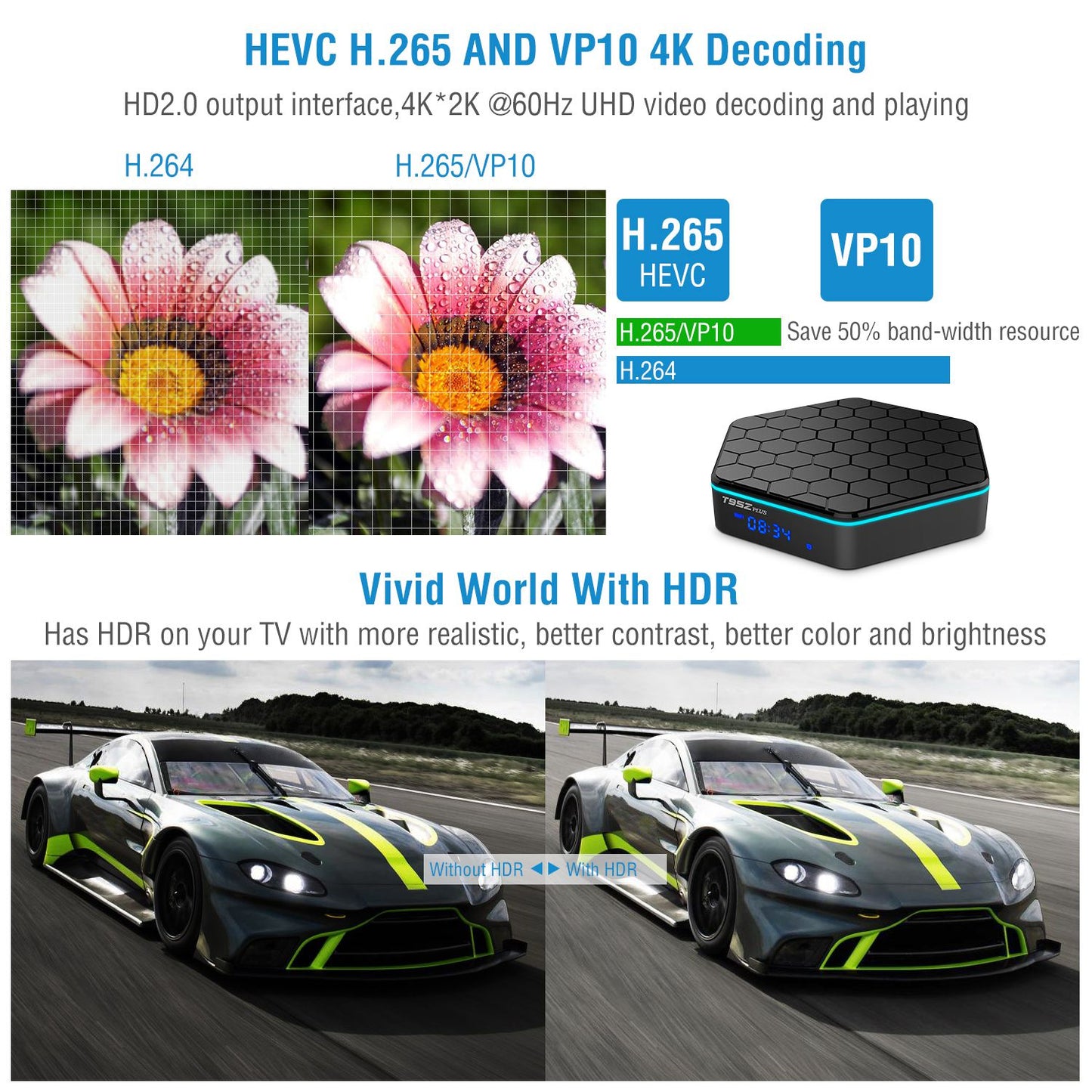 Android TV Box 4K Streaming Media Player with 3GB RAM
