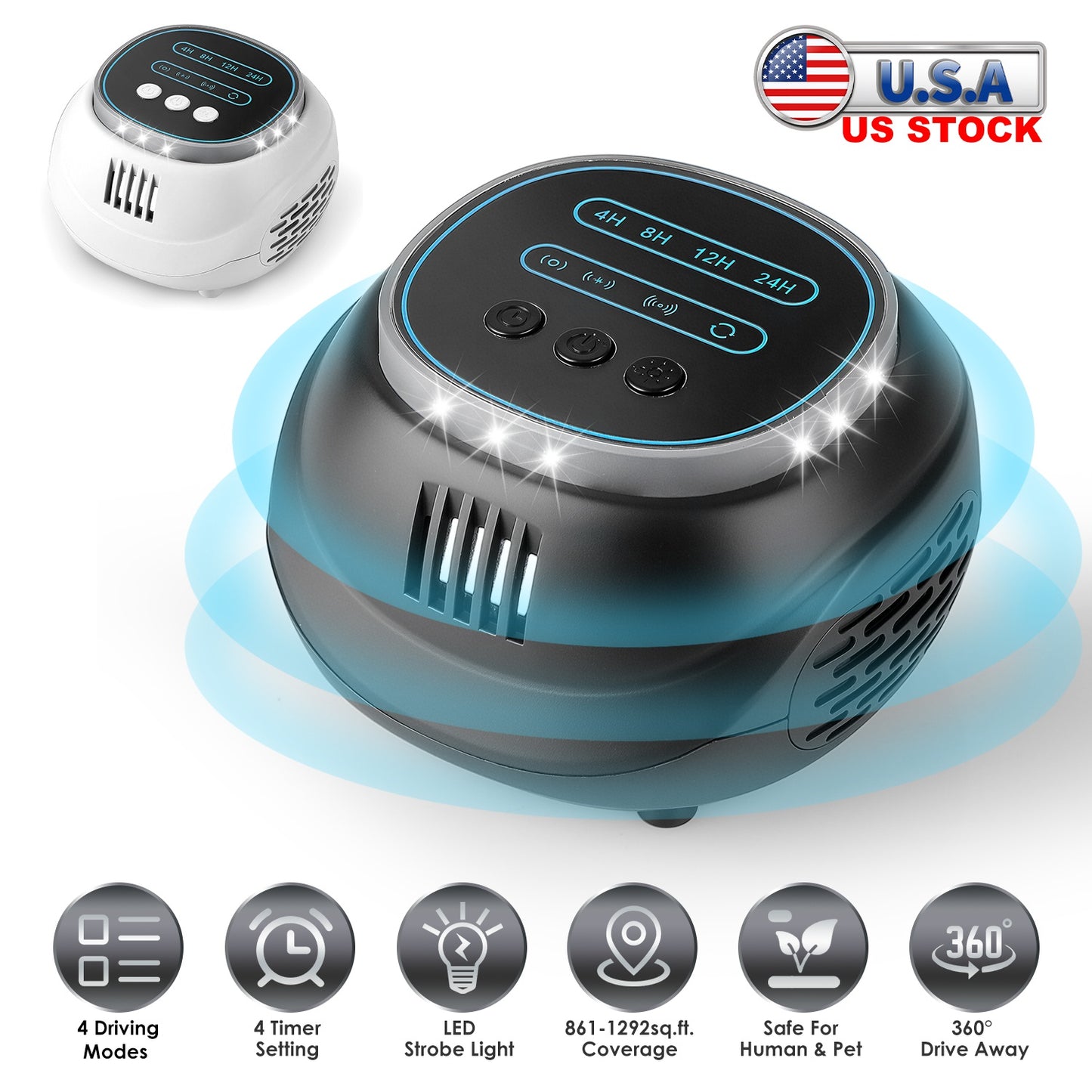 Ultrasonic Rodent Repeller with 4 Modes & Strobe Light