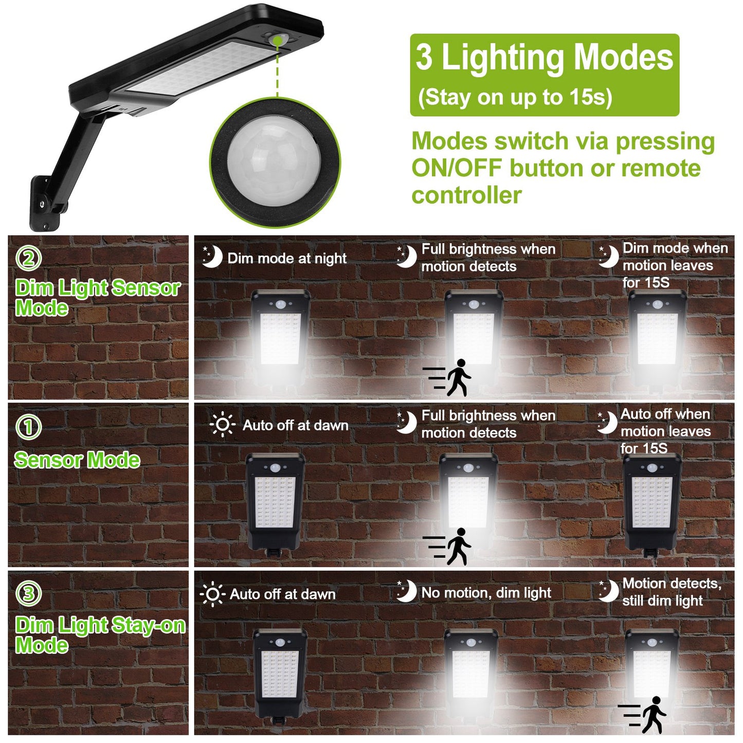Solar Wall Light with Motion Sensor & Remote Control - 60 LED