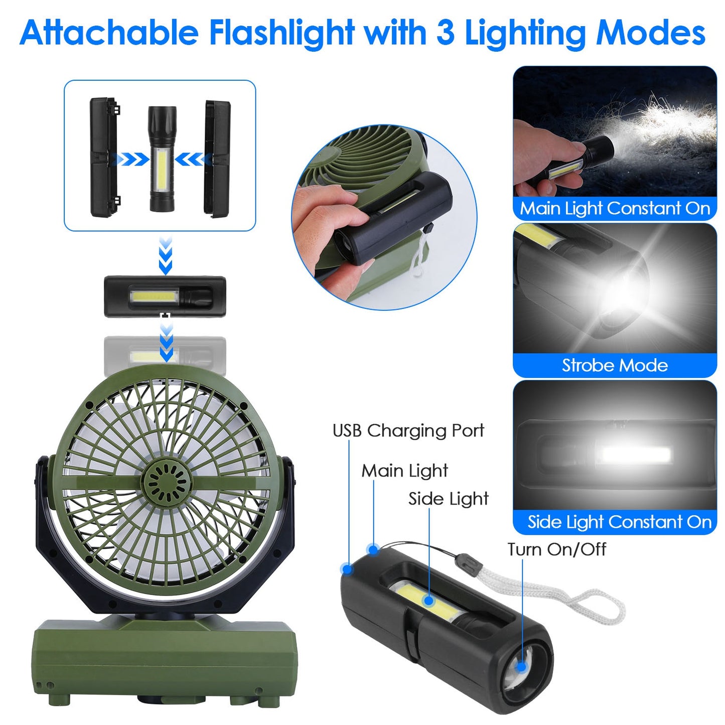 Rechargeable Camping Fan with Flashlight & Power Bank 20000mAh