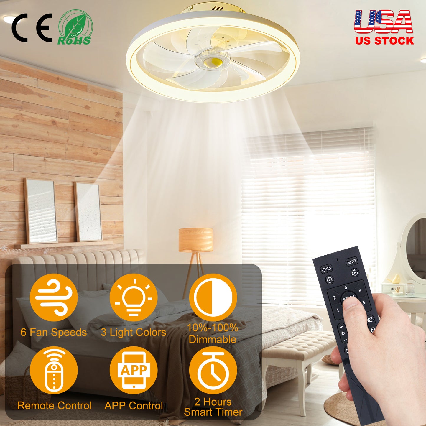 LED Ceiling Fan with Light 19.7in 6-Speed Remote & APP Control