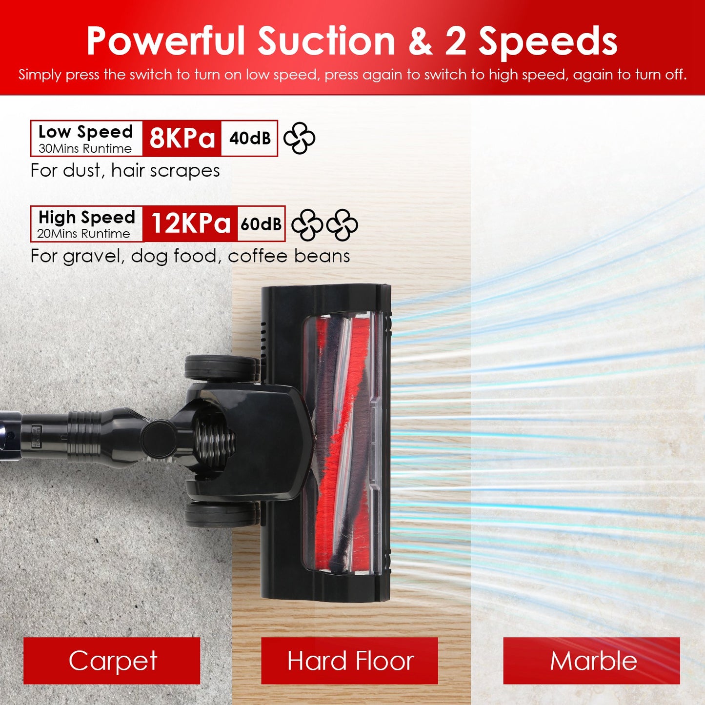 Cordless Stick Vacuum Cleaner with 12000PA Suction & LED Light