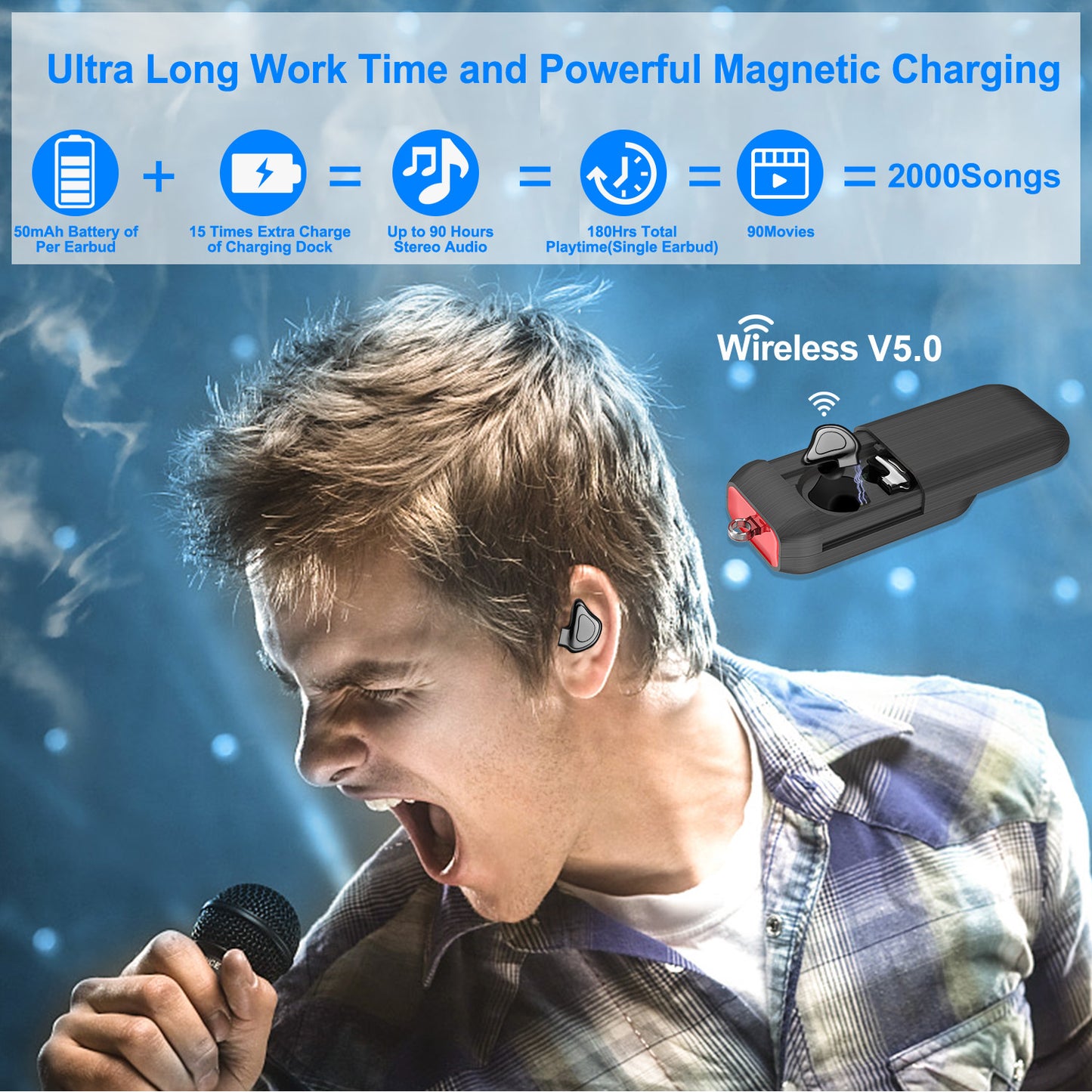 True Wireless Earbuds with Charging Dock and IPX4 Waterproof