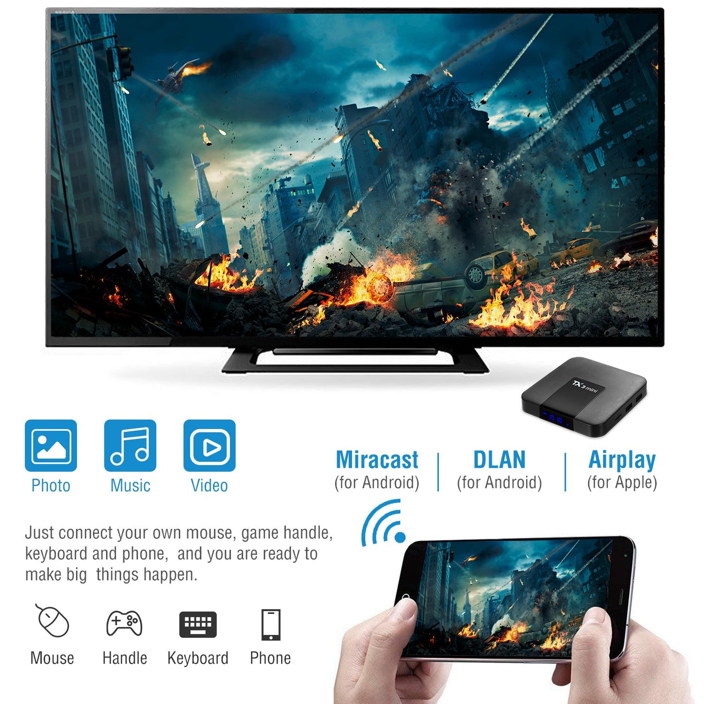 Android TV Box 4K Streaming Media Player with 2GB RAM