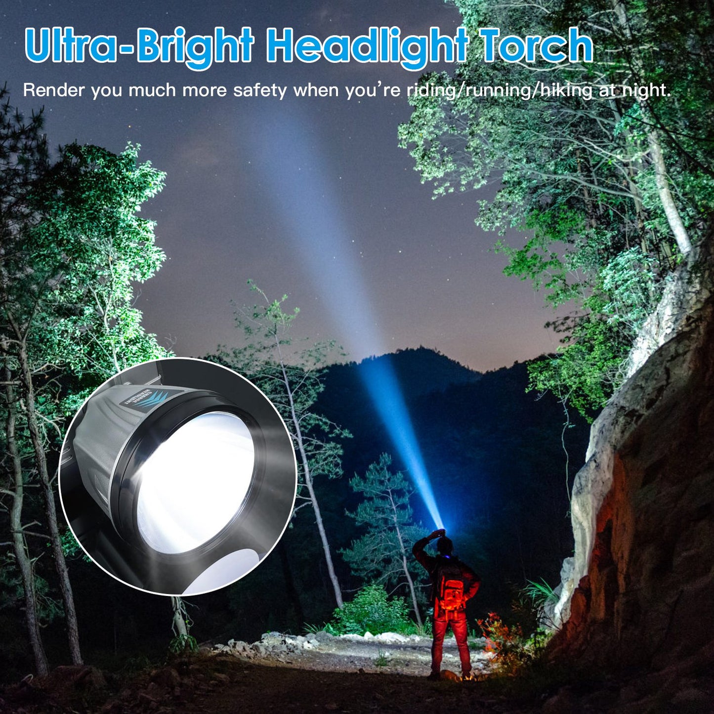 Rechargeable LED Headlamp with 3 Light Modes