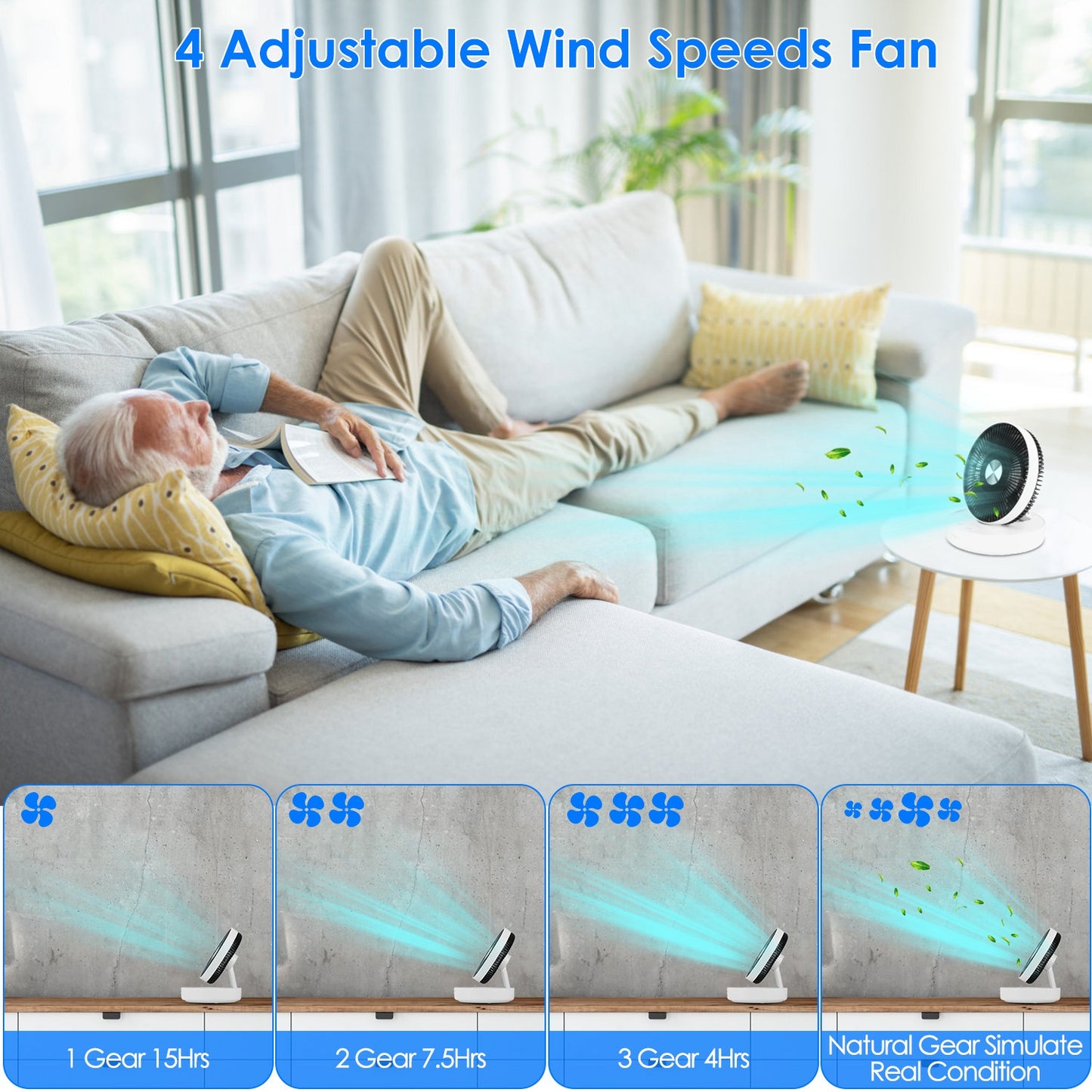 Rechargeable LED Desk Fan with Remote & Oscillation