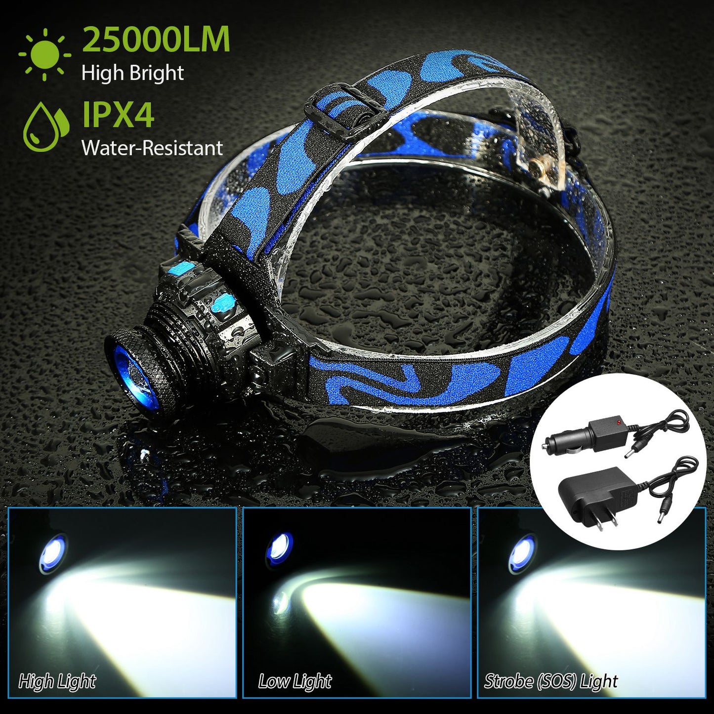 LED Headlamp 25000LM Rechargeable with Adjustable Beam