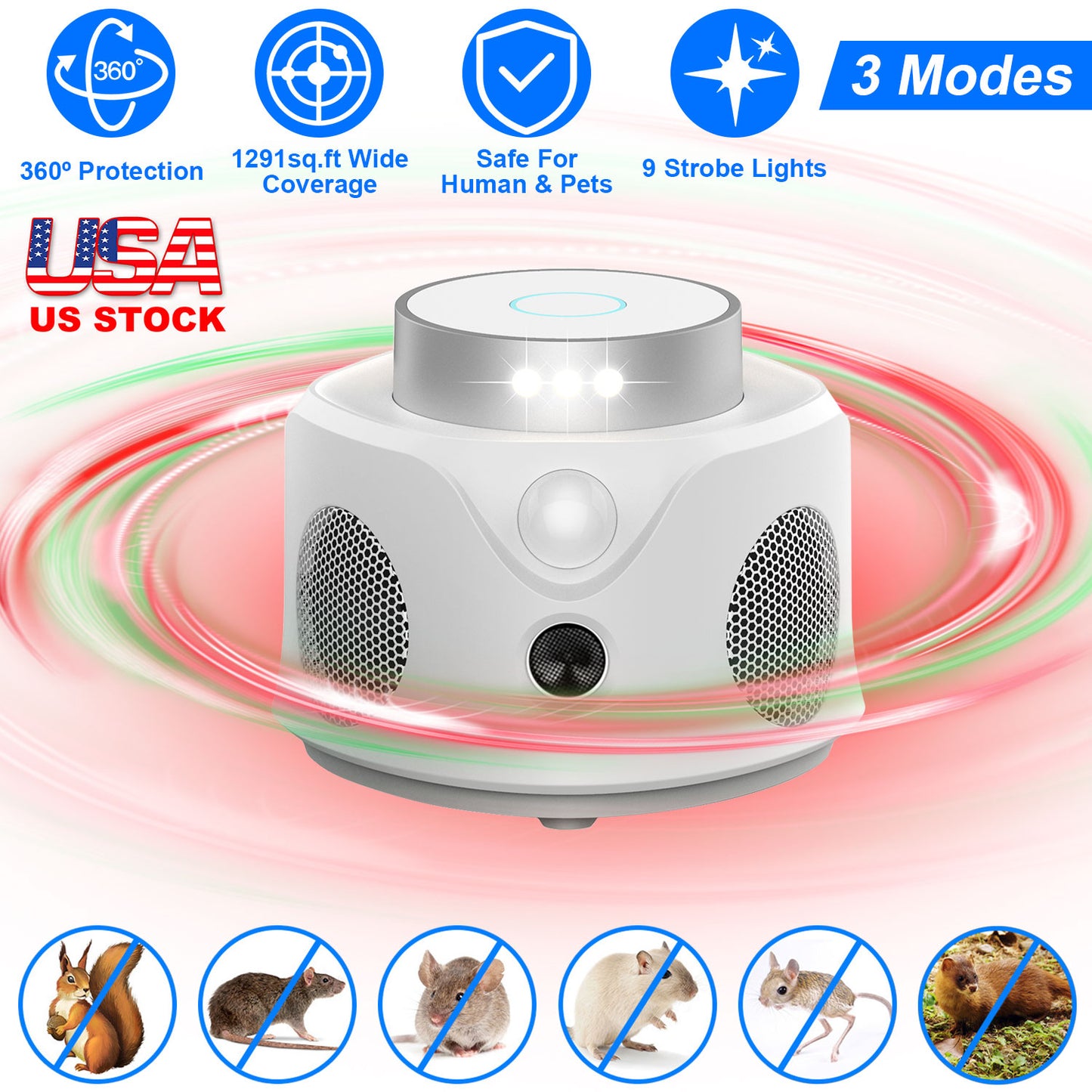 Ultrasonic Rodent Repeller with 360° Protection & LED Lights